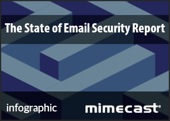 mimecast_state_of_email_security_infographic