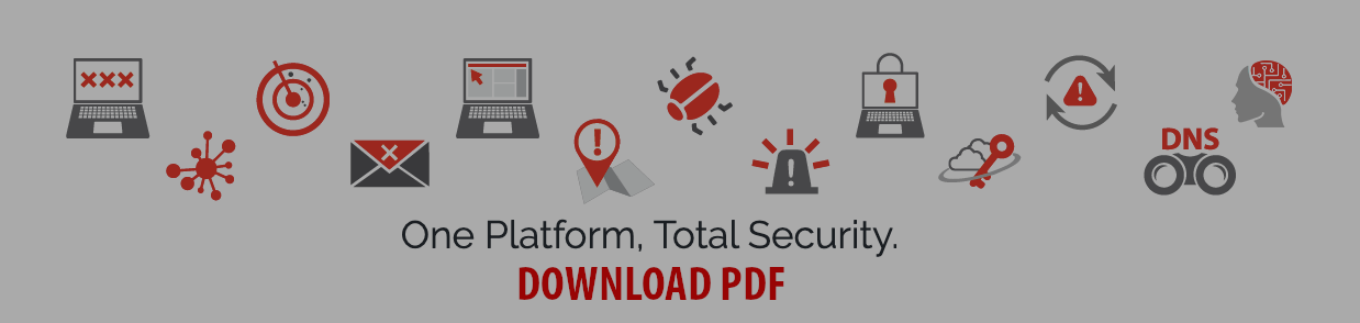 watchguard_total_security_pdf_link