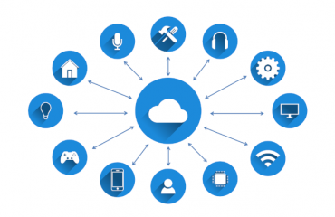 blog_header_Cisco_and_the_Internet_of_Things