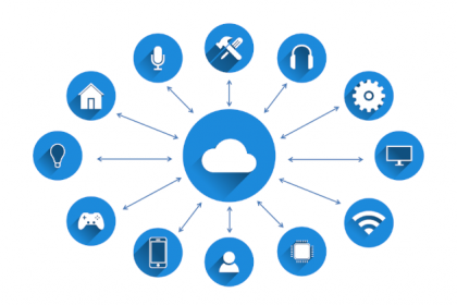 blog_header_Cisco_and_the_Internet_of_Things